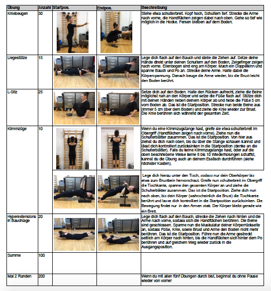 200Challenge_Übungskatalog